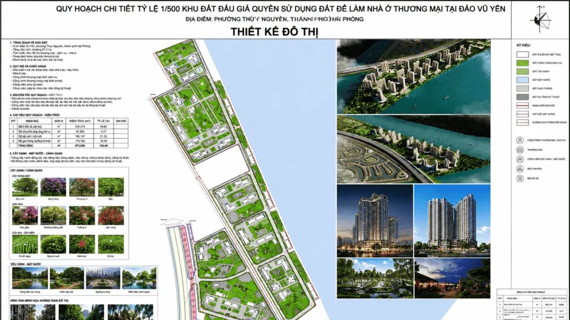 Quy hoạch chi tiết 1/500 Imperia Royal Island Vũ Yên – thiết kế đô thị